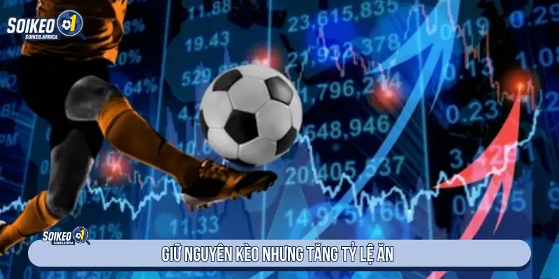 Handicap giữ nguyên nhưng odds thay đổi