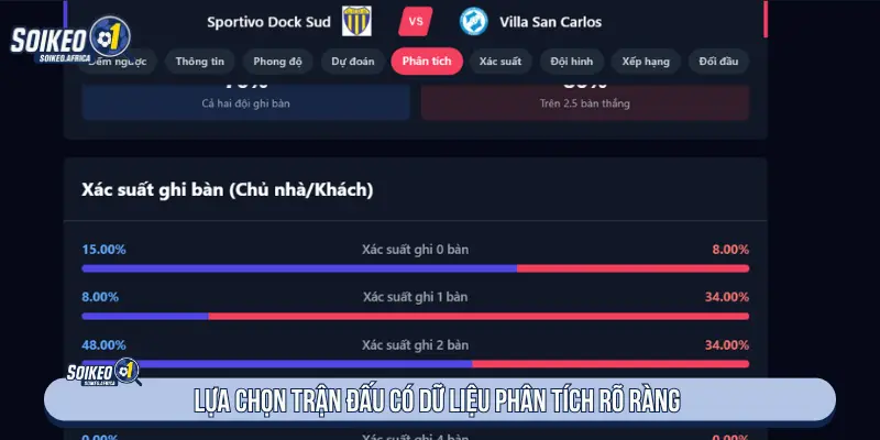 Soi Kèo Nhà Cái Chính Xác: Cách Lọc Dữ Liệu & Tỷ Lệ Lựa chọn trận có dữ liệu rõ để phân tích
