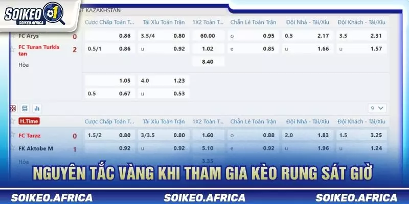 Kinh Nghiệm Đọc Soi Keo Online: Cách Lọc Dữ Liệu Nhiễu Kinh nghiệm đọc soi keo online khi tỷ lệ biến động sát giờ