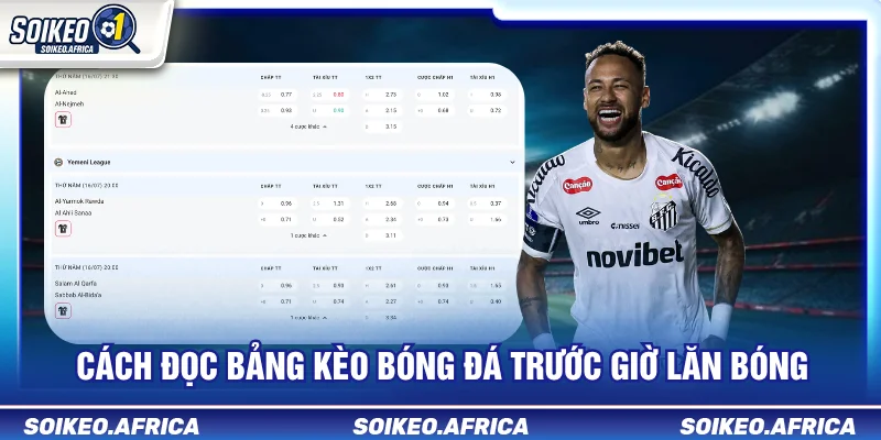 Bảng Kèo Bóng Đá Trước Giờ Lăn Bóng: Cách Đọc Sát Trận Bảng kèo bóng đá trước giờ lăn bóng