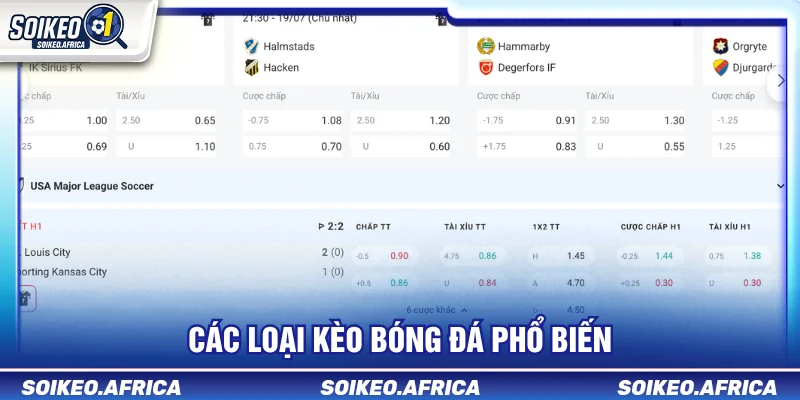 Các Loại Kèo Bóng Đá Phổ Biến Và Cách Đọc Từng Loại Các loại kèo bóng đá phổ biến gồm nhiều nhóm tỷ lệ khác nhau