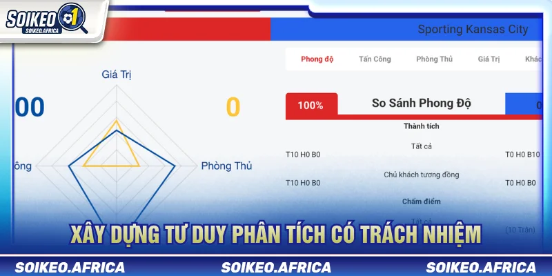 Tư duy phân tích đúng khi tìm hiểu soi kèo là gì
